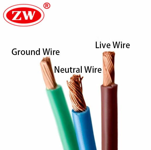 Understanding electrical cable colours: Codes and Roles