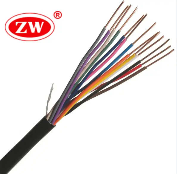 multi-conductor cables